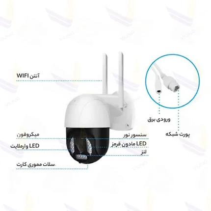 دوربین مینی اسپیددام P20 سیم کارتی - ویوناتک