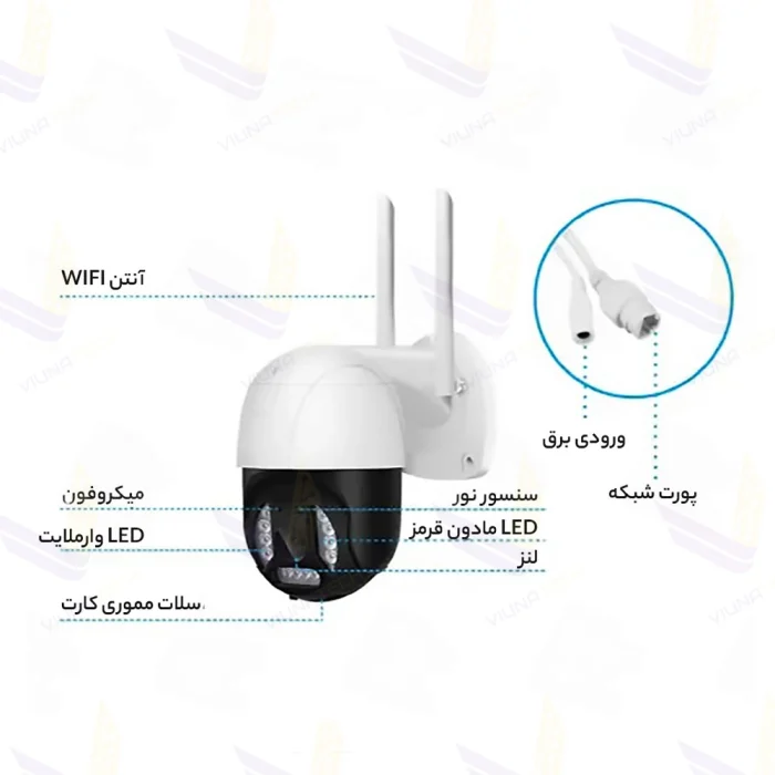 دوربین مینی اسپیددام P20 سیم کارتی - ویوناتک